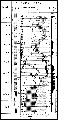 pollen analysis diagram enlargement link