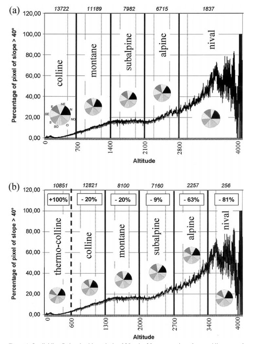 relative neighbour effect