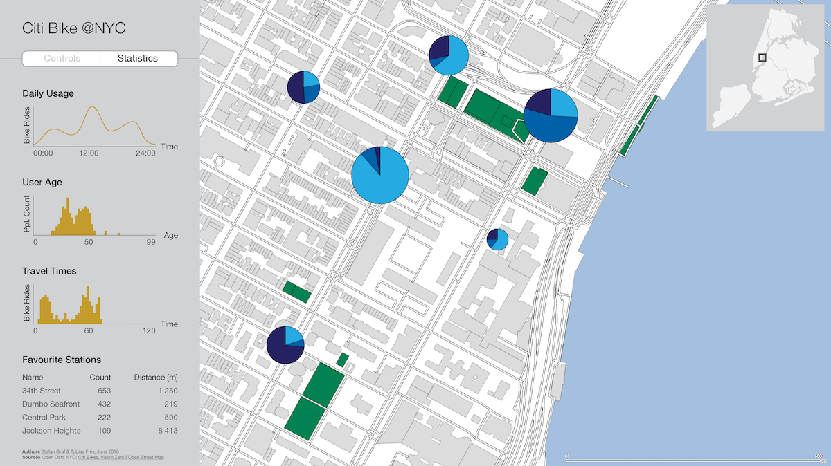Fig 3: Mockup showing the design of the final web map application.