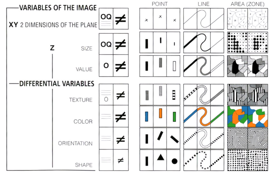 Variable Visual Example Background