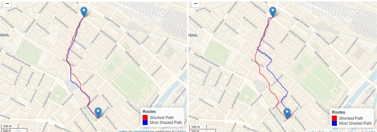 Route comparison