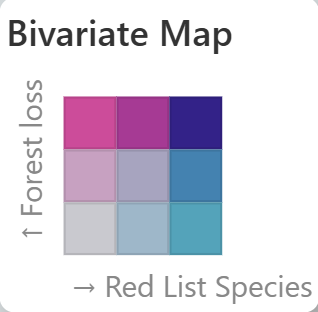 Bivariate map legend