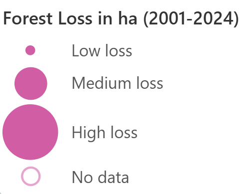 Forest loss map legend