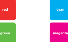 Abb. 18: Die Farbräume RGB und CMYK